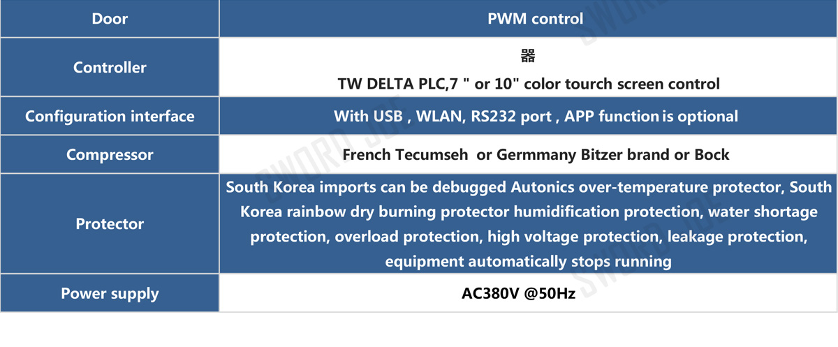 1565231937201377.jpg 步入式恒溫恒濕室詳情頁(yè)_12.jpg